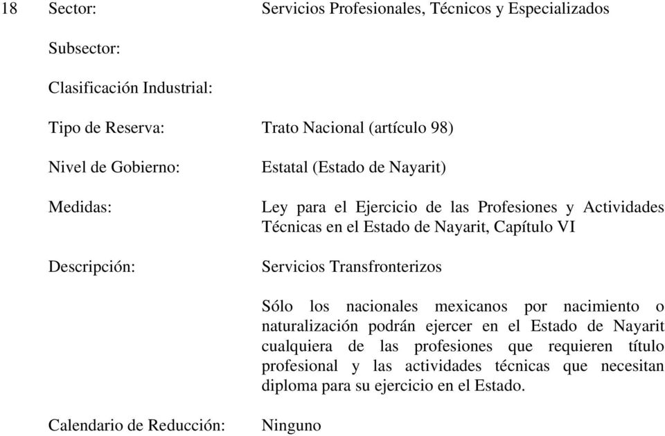Servicios Transfronterizos Sólo los nacionales mexicanos por nacimiento o naturalización podrán ejercer en el Estado de Nayarit