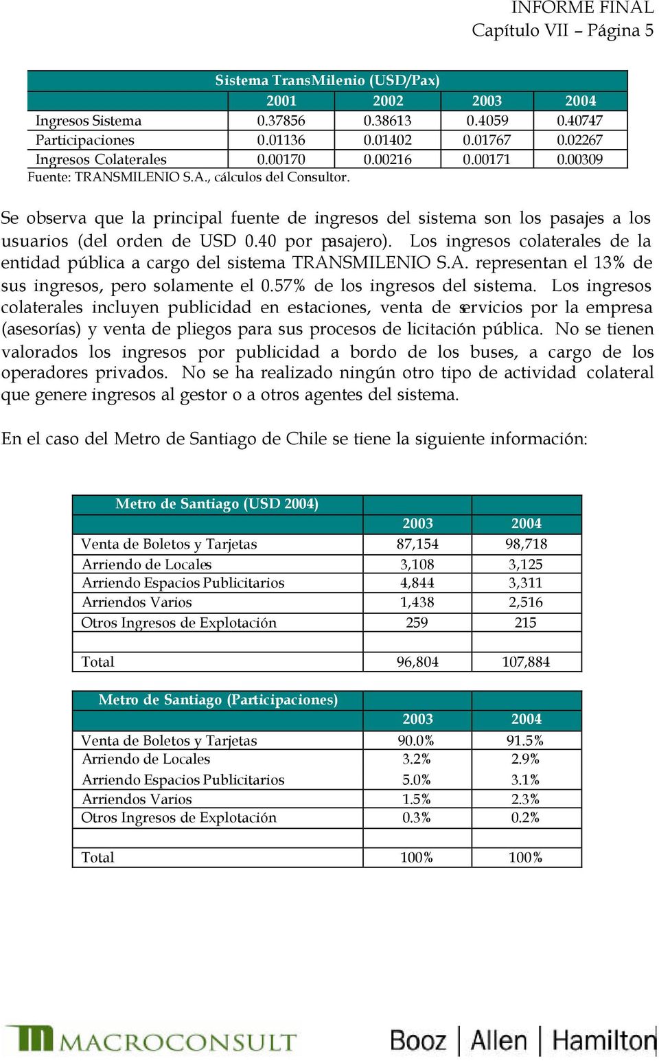 Los ingresos colaterales de la entidad pública a cargo del sistema TRANSMILENIO S.A. representan el 13% de sus ingresos, pero solamente el 0.57% de los ingresos del sistema.