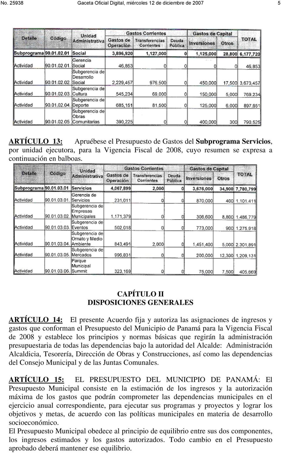 CAPÍTULO II DISPOSICIONES GENERALES ARTÍCULO 14: El presente Acuerdo fija y autoriza las asignaciones de ingresos y gastos que conforman el Presupuesto del Municipio de Panamá para la Vigencia Fiscal