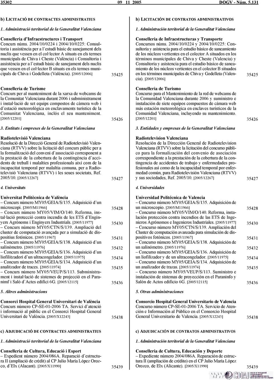 2004/10/0224 i 2004/10/0225: Consultoria i assistència per a l estudi bàsic de sanejament dels nuclis que vessen en el col lector A situats en els termes municipals de Chiva i Cheste (València) i