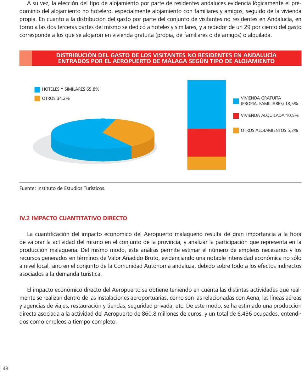 En cuanto a la distribución del gasto por parte del conjunto de visitantes no residentes en Andalucía, en torno a las dos terceras partes del mismo se dedicó a hoteles y similares, y alrededor de un