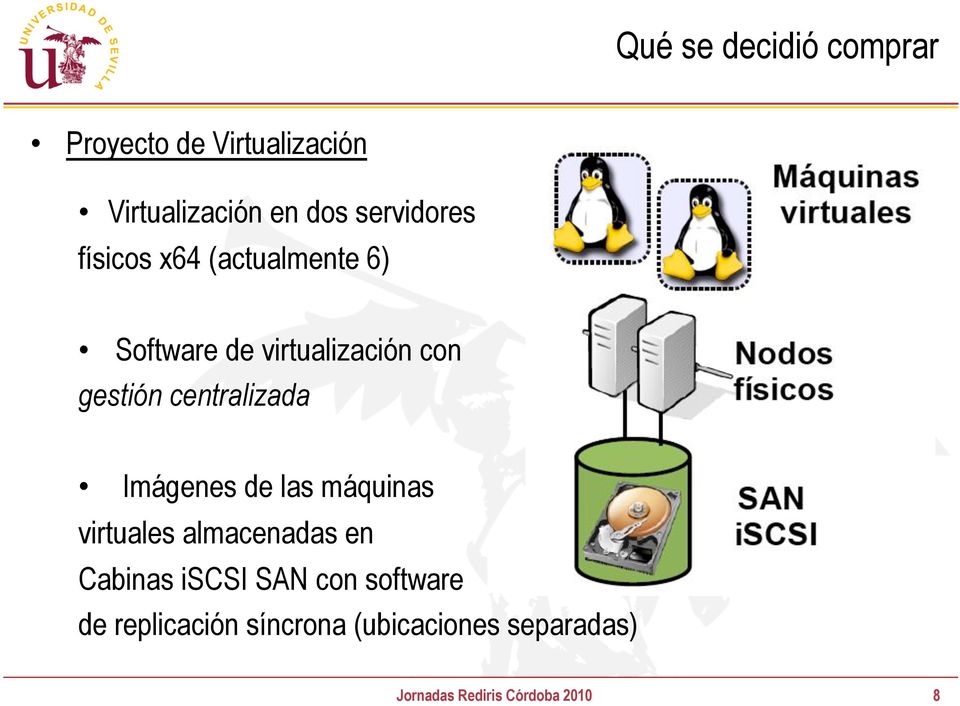centralizada Imágenes de las máquinas virtuales almacenadas en Cabinas iscsi SAN