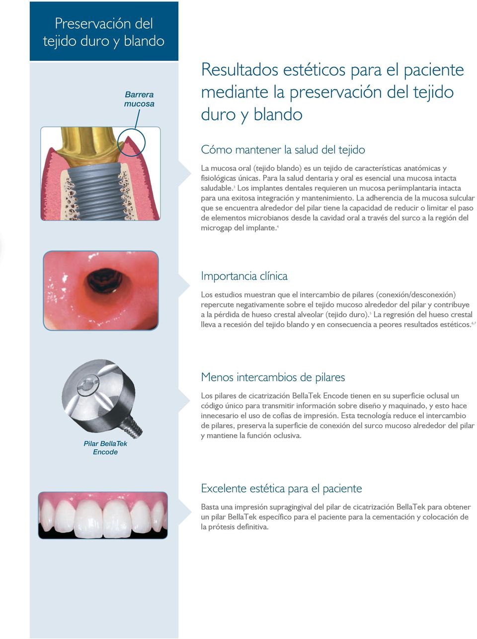 3 Los implantes dentales requieren un mucosa periimplantaria intacta para una exitosa integración y mantenimiento.