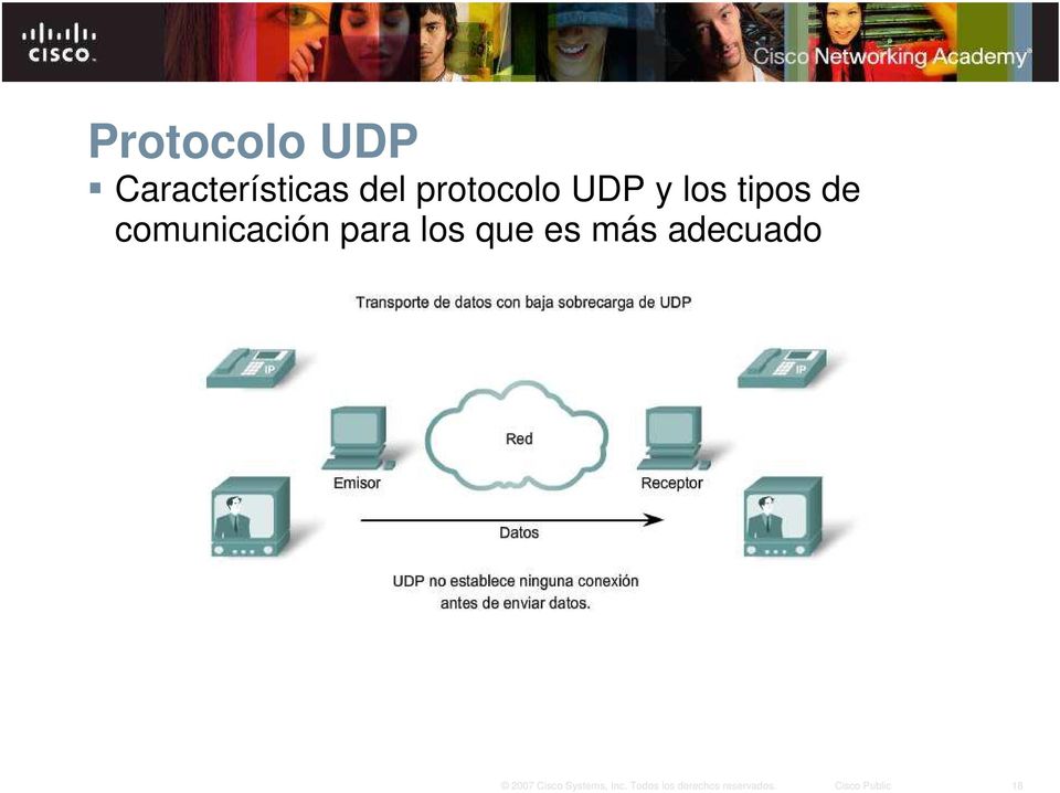 protocolo UDP y los tipos