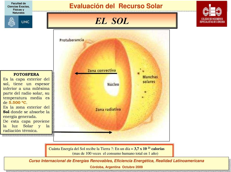 ºC. Es Es la la zona zona exterior exterior l l Sol Sol don don se se absorbe absorbe la la energía energía generada.