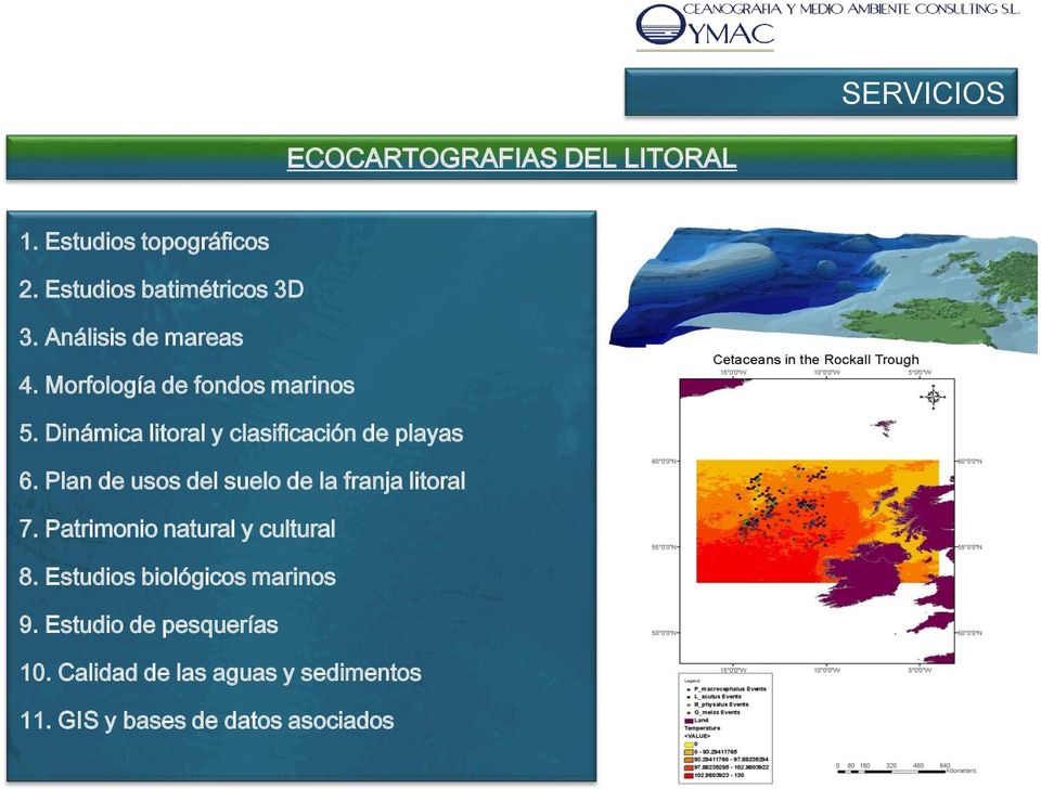 Dinámica litoral y clasificación de playas 6. Plan de usos del suelo de la franja litoral 7.