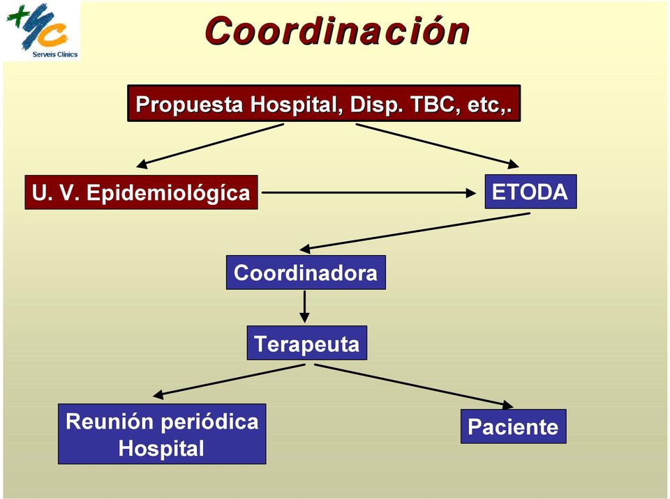 Epidemiológíca ETODA Coordinadora