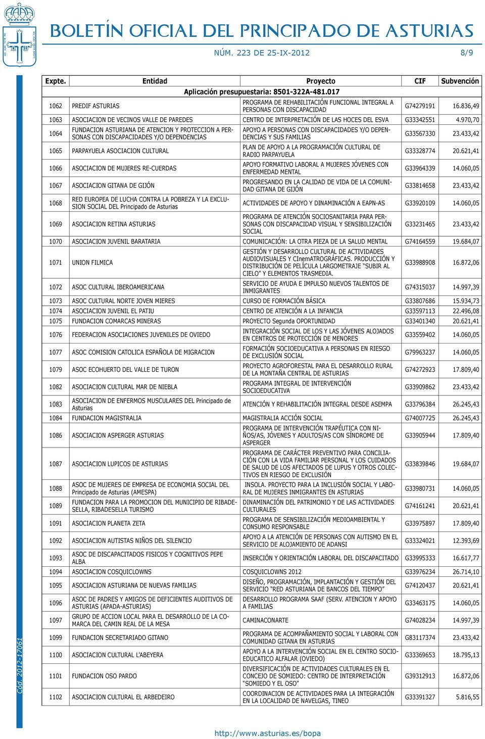 836,49 1063 ASOCIACION DE VECINOS VALLE DE PAREDES CENTRO DE INTERPRETACIÓN DE LAS HOCES DEL ESVA G33342551 4.