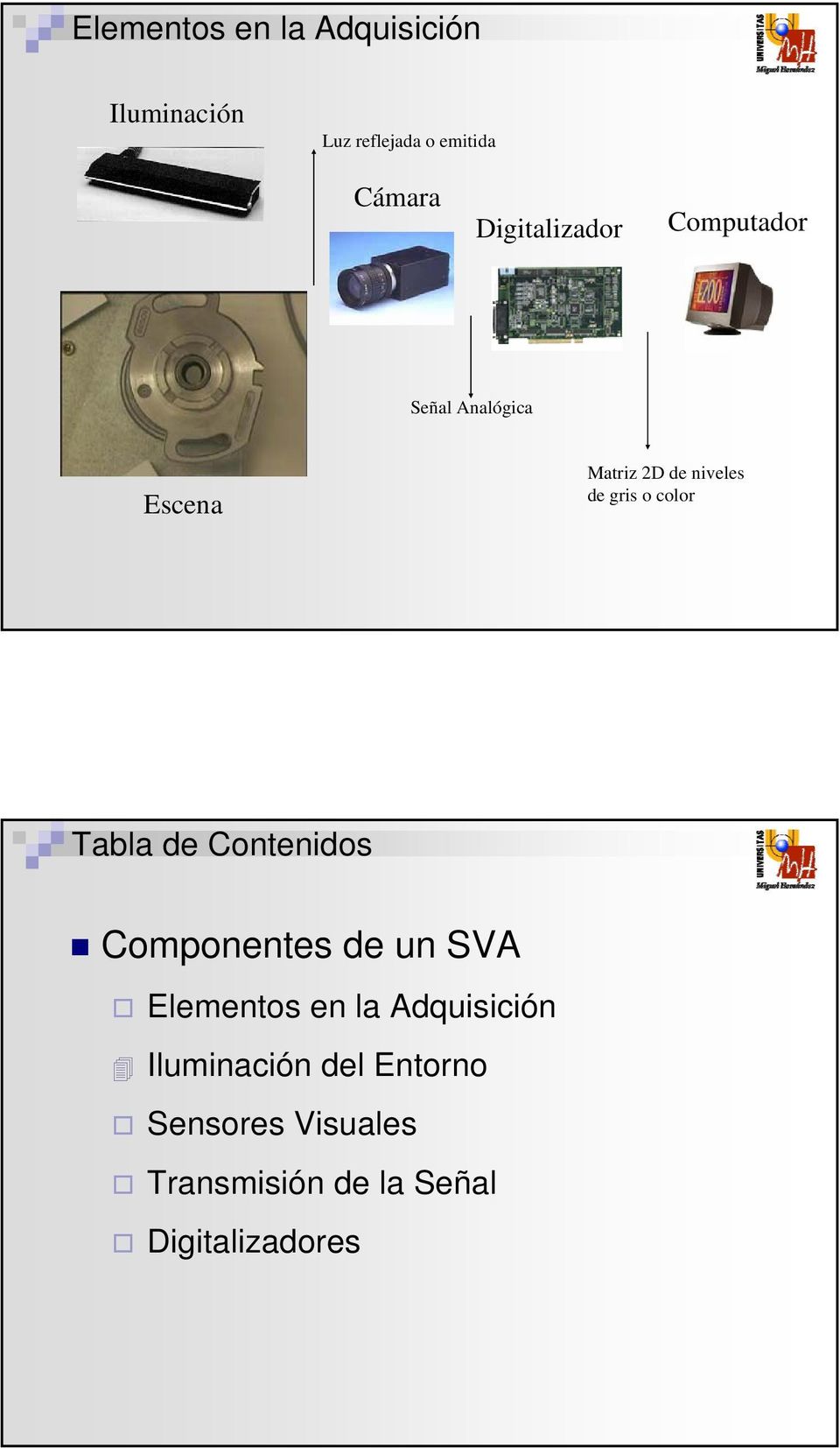 o color Tabla de Contenidos Componentes de un SVA Elementos en la Adquisición