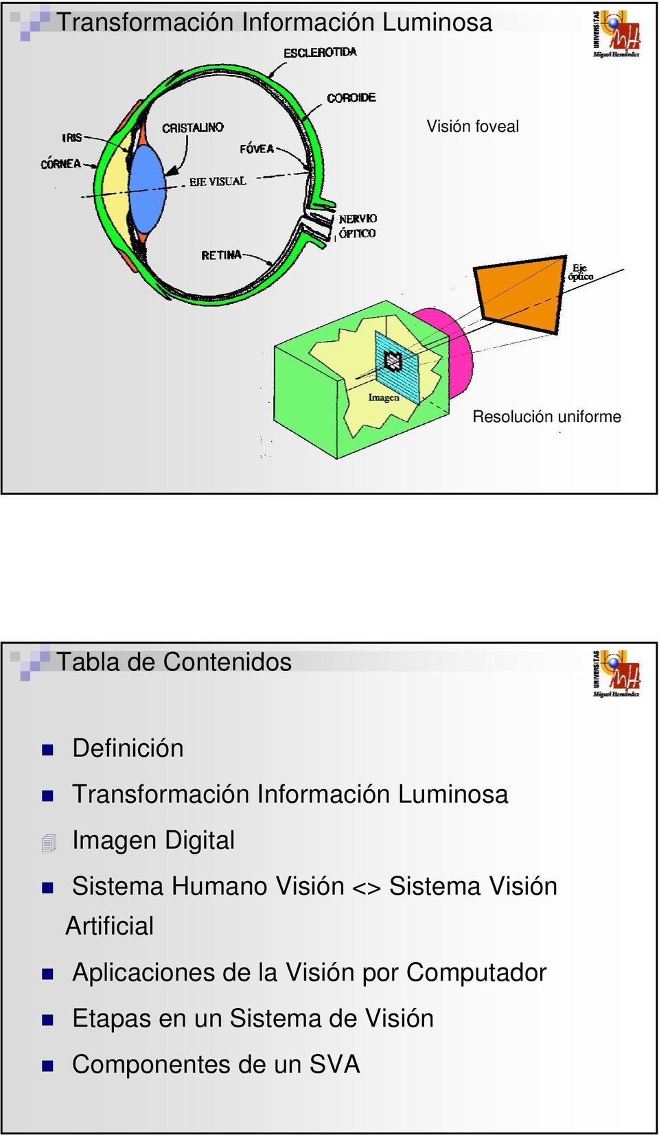 Digital Sistema Humano Visión <> Sistema Visión Artificial Aplicaciones de