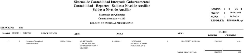 111313 MINISTERIO DE COMUNICACIONES, INFRAESTRUCTURA Y
