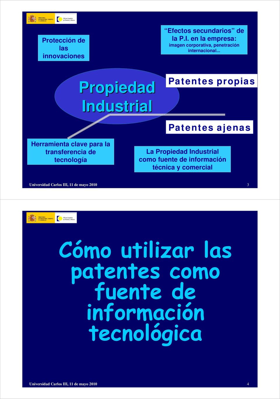 .. Propiedad Industrial Patentes propias Patentes ajenas Herramienta clave para la transferencia de tecnología La