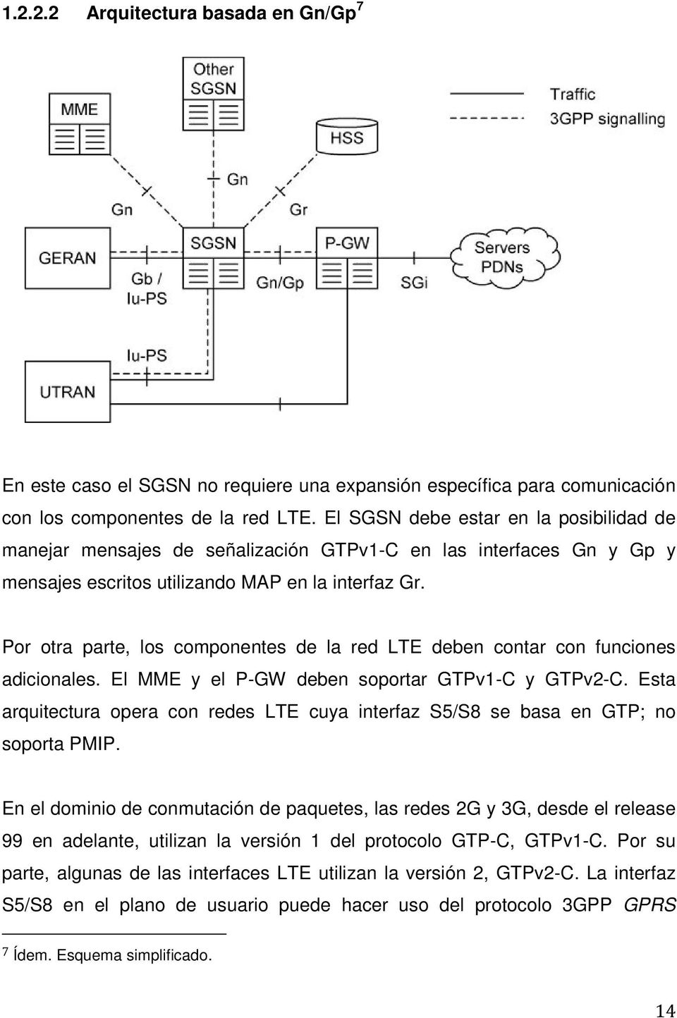 Por otra parte, los componentes de la red LTE deben contar con funciones adicionales. El MME y el P-GW deben soportar GTPv1-C y GTPv2-C.