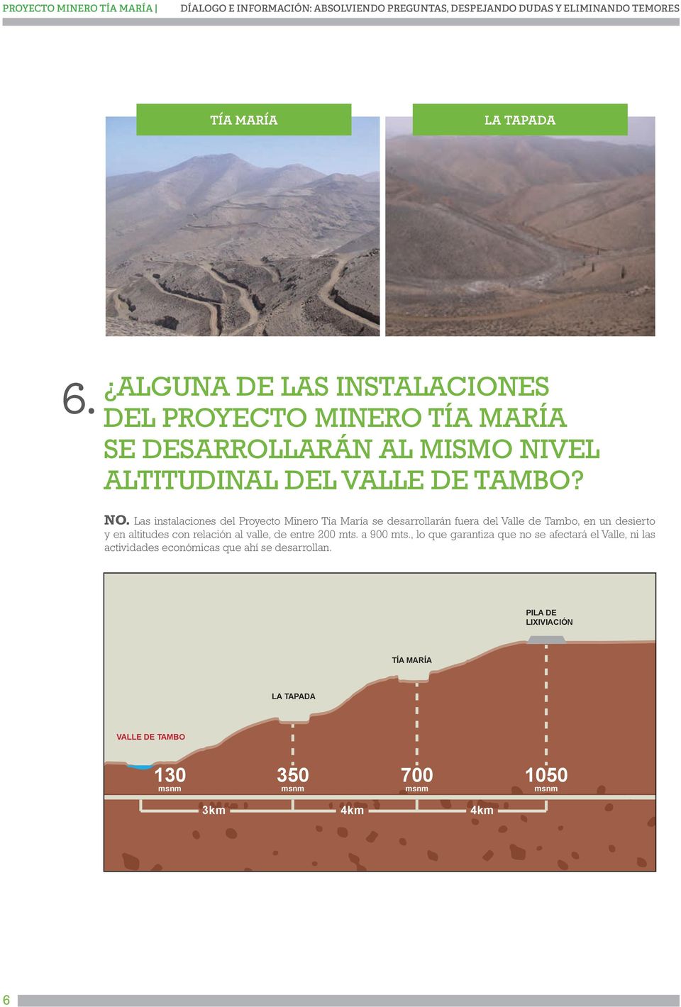 Las instalaciones del Proyecto Minero Tía María se desarrollarán fuera del Valle de Tambo, en un desierto y en altitudes con