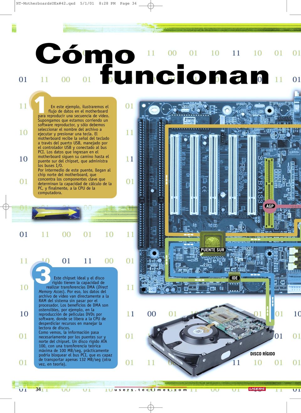 El motherboard recibe la señal del teclado a través del puerto USB, manejado por el controlador USB y conectado al bus PCI.