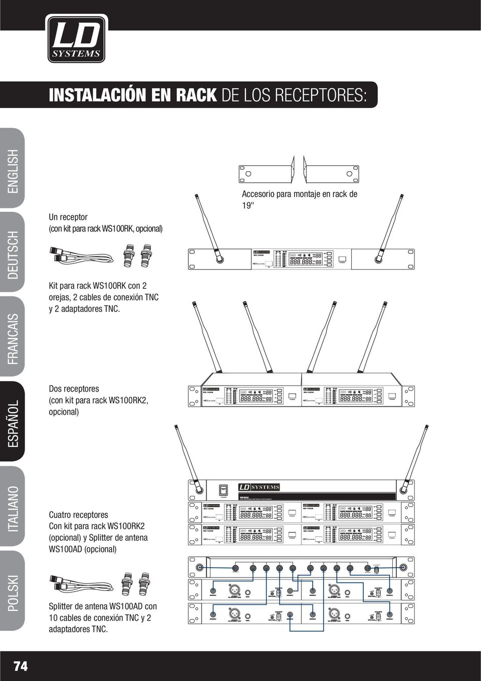 Dos receptores (con kit para rack WS00RK, opcional) Cuatro receptores Con kit para rack WS00RK (opcional) y