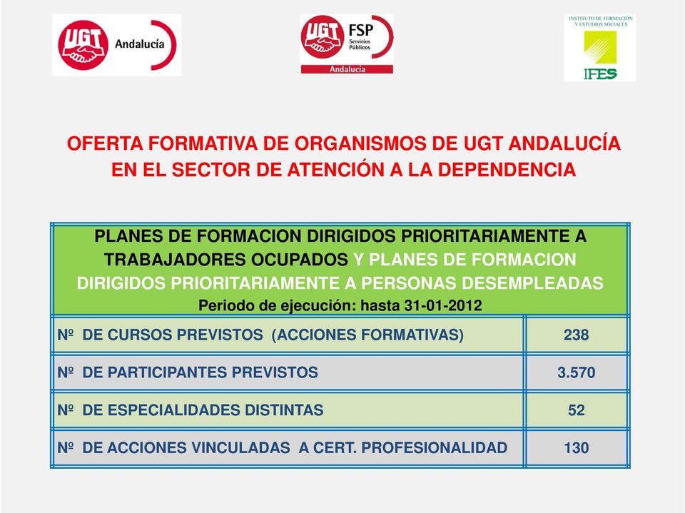 DESEMPLEADAS Periodo de ejecución: hasta 31-01-2012 Nº DE CURSOS PREVISTOS (ACCIONES FORMATIVAS) 238 Nº DE