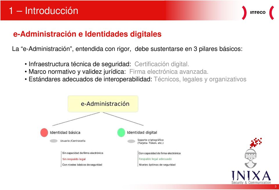 de seguridad: Certificación digital.