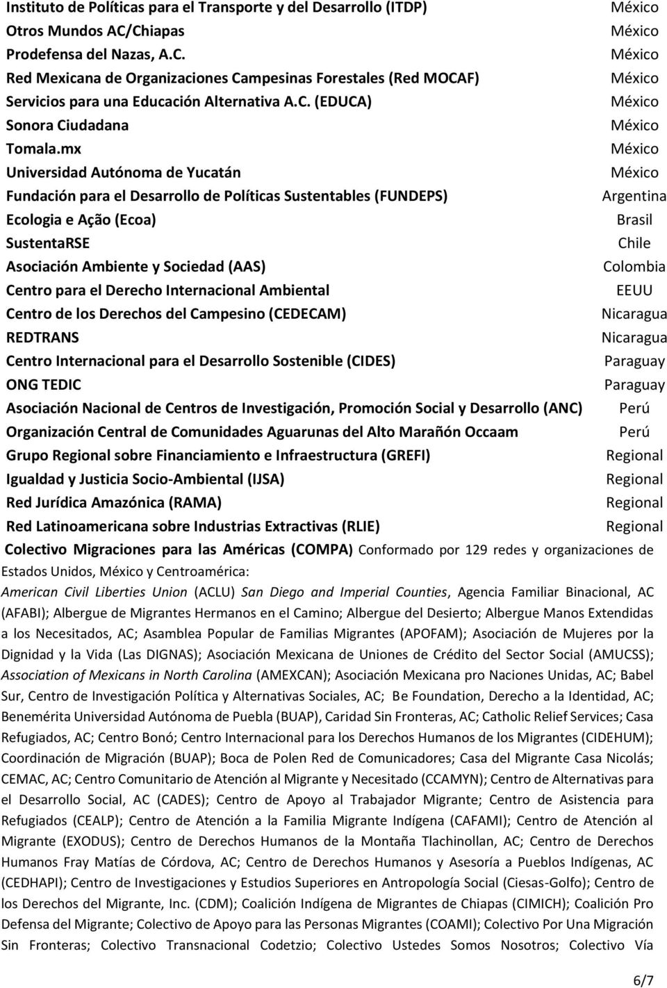 mx Universidad Autónoma de Yucatán Fundación para el Desarrollo de Políticas Sustentables (FUNDEPS) Ecologia e Ação (Ecoa) SustentaRSE Asociación Ambiente y Sociedad (AAS) Centro para el Derecho