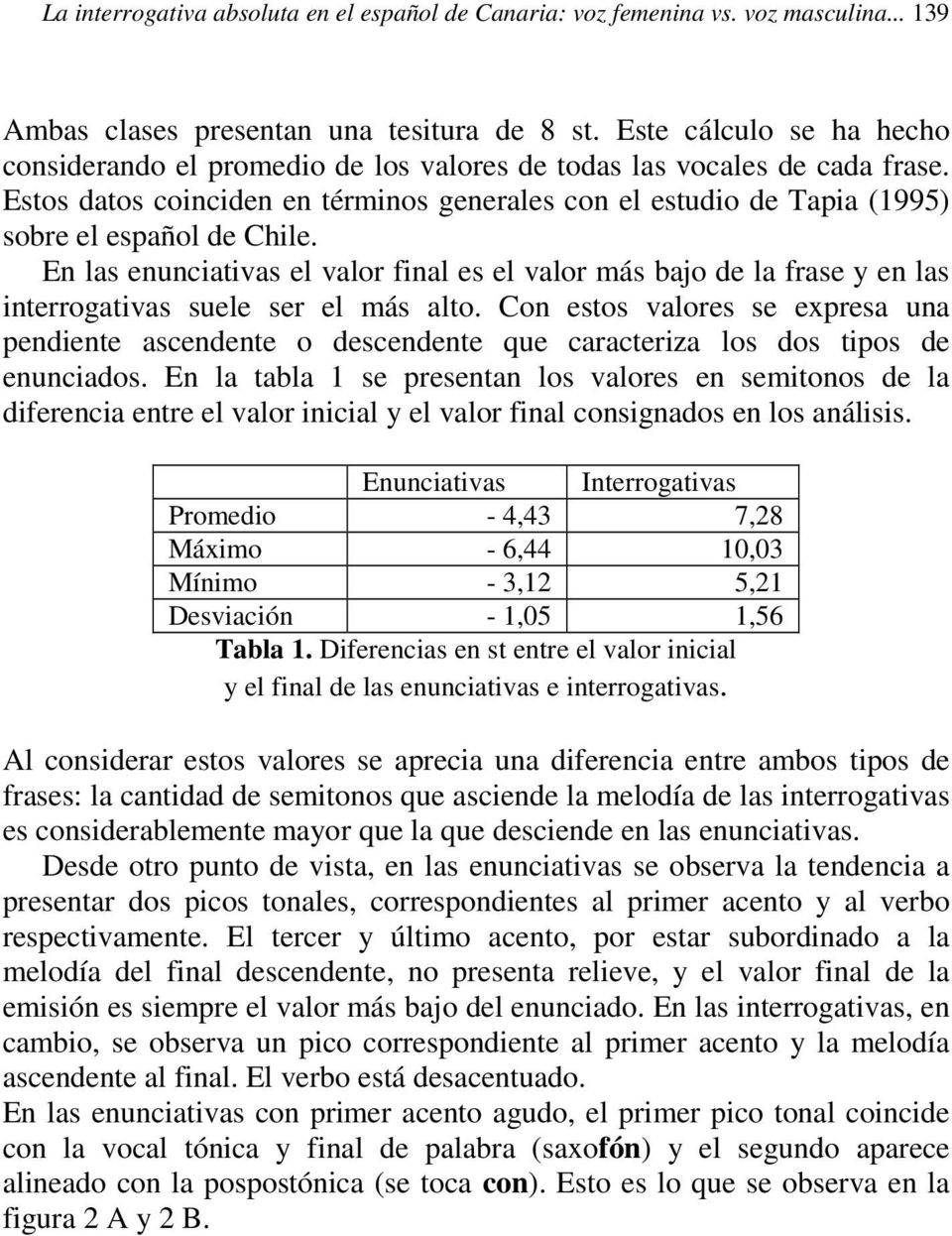 Estos datos coinciden en términos generales con el estudio de Tapia (1995) sobre el español de Chile.
