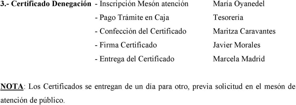 Certificado Javier Morales - Entrega del Certificado Marcela Madrid NOTA: Los