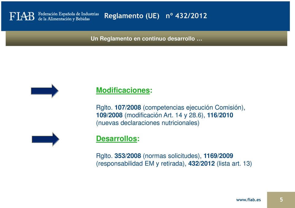 6), 116/2010 (nuevas declaraciones nutricionales) Desarrollos: Rglto.