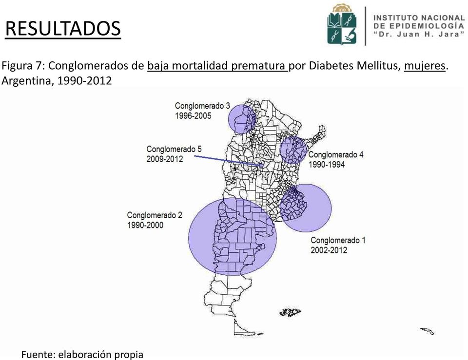 Diabetes Mellitus, mujeres.