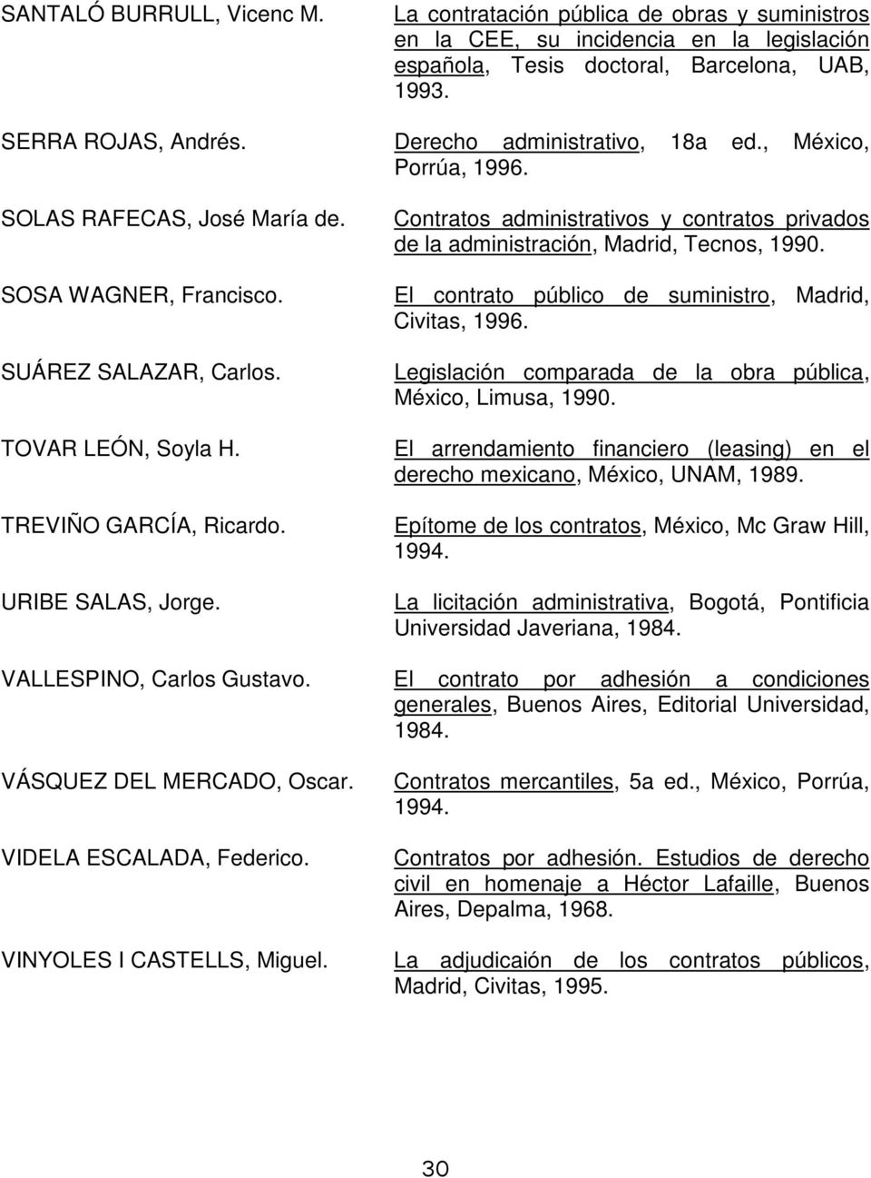 Contratos administrativos y contratos privados de la administración, Madrid, Tecnos, 1990. El contrato público de suministro, Madrid, Civitas, 1996.