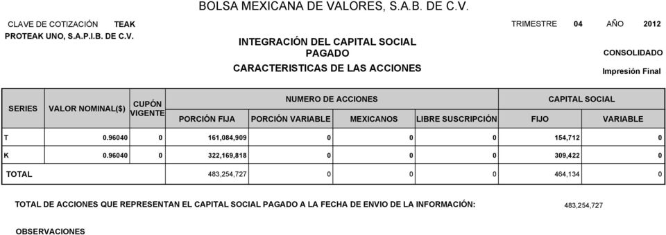 VARIABLE MEXICANOS LIBRE SUSCRIPCIÓN FIJO VARIABLE T.964 161,84,99 154,712 K.