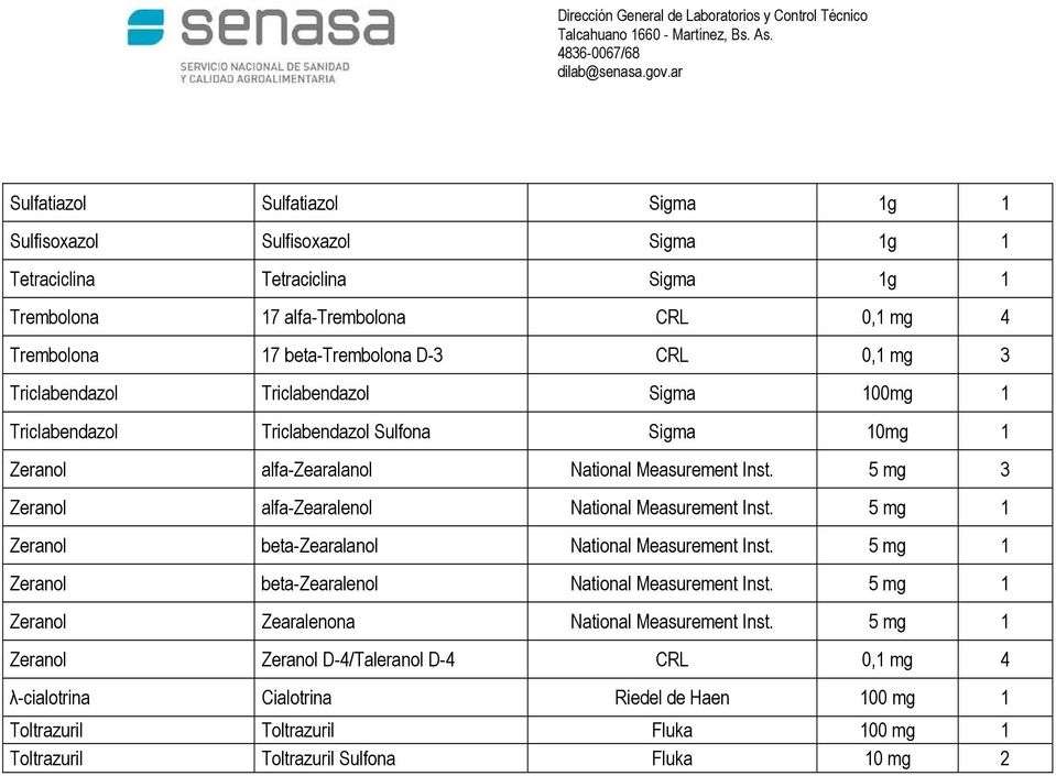 5 mg 3 Zeranol alfa-zearalenol National Measurement Inst. 5 mg 1 Zeranol beta-zearalanol National Measurement Inst. 5 mg 1 Zeranol beta-zearalenol National Measurement Inst.