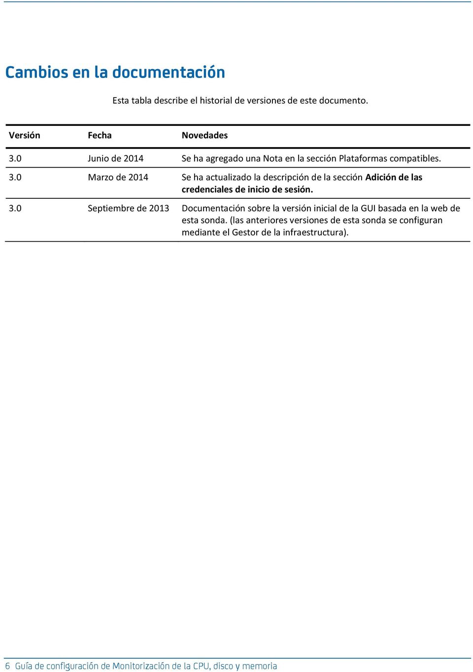 0 Marzo de 2014 Se ha actualizado la descripción de la sección Adición de las credenciales de inicio de sesión. 3.