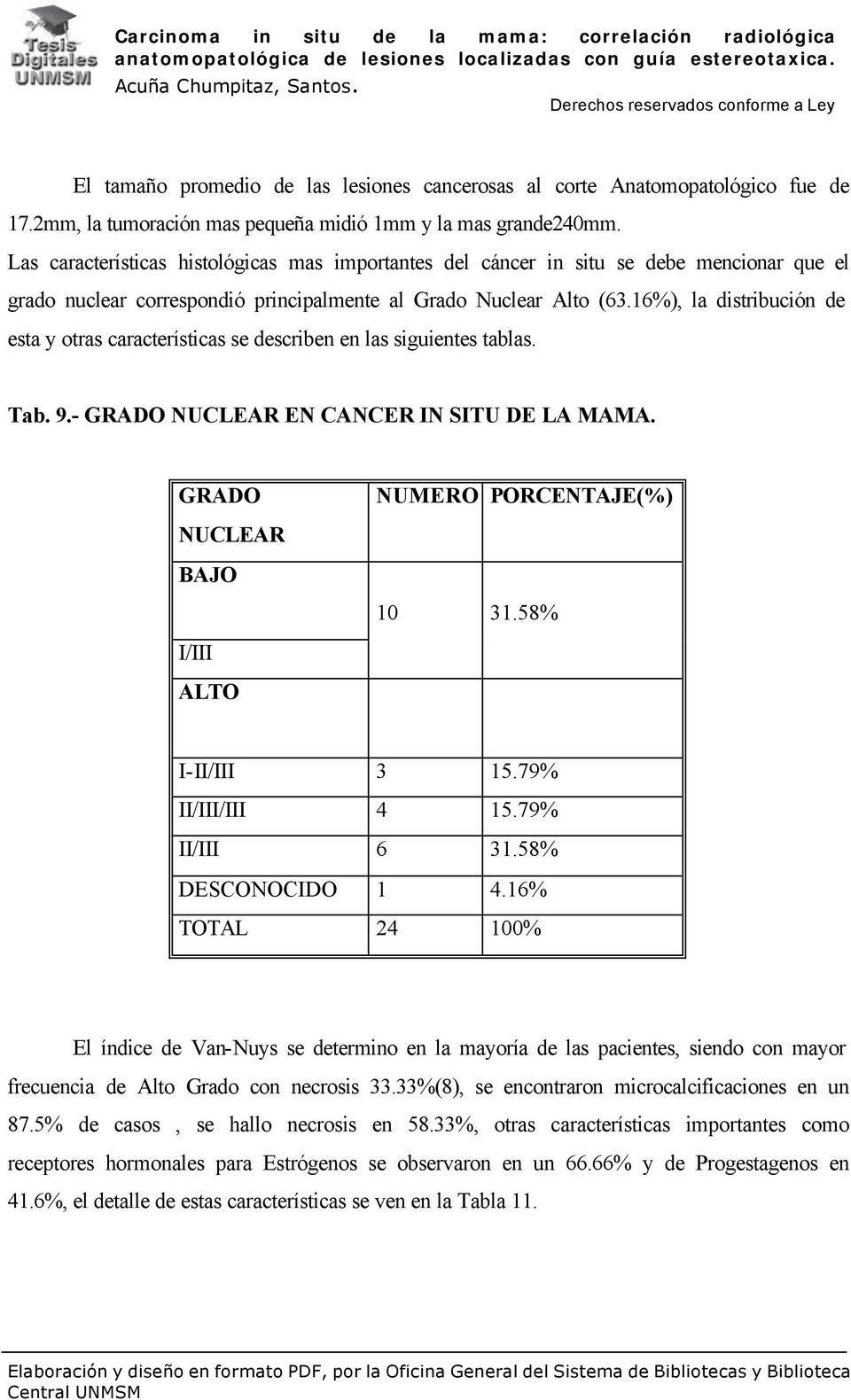 16%), la distribución de esta y otras características se describen en las siguientes tablas. Tab. 9.- GRADO NUCLEAR EN CANCER IN SITU DE LA MAMA.