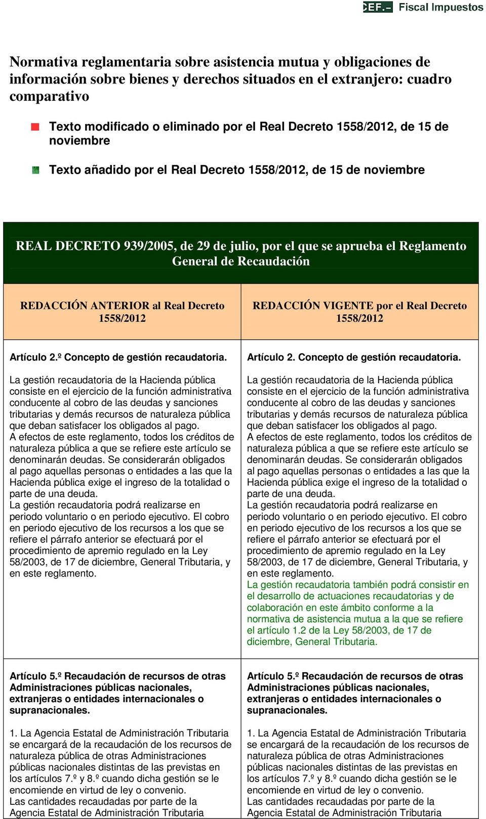 REDACCIÓN ANTERIOR al Real Decreto 1558/2012 REDACCIÓN VIGENTE por el Real Decreto 1558/2012 Artículo 2.º Concepto de gestión recaudatoria.