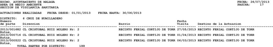 CORTIJO DE TORR 2013/000716 CL CRISTOBAL RUIZ MOLERO Nr: 2 RECINTO FERIAL CORTIJO DE TORR 01/04/2013 RECINTO FERIAL CORTIJO DE TORR