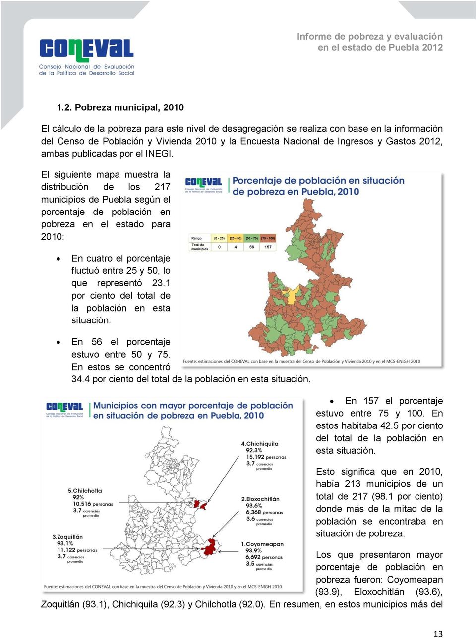 El siguiente mapa muestra la distribución de los 217 municipios de Puebla según el porcentaje de población en pobreza en el estado para 2010: En cuatro el porcentaje fluctuó entre 25 y 50, lo que