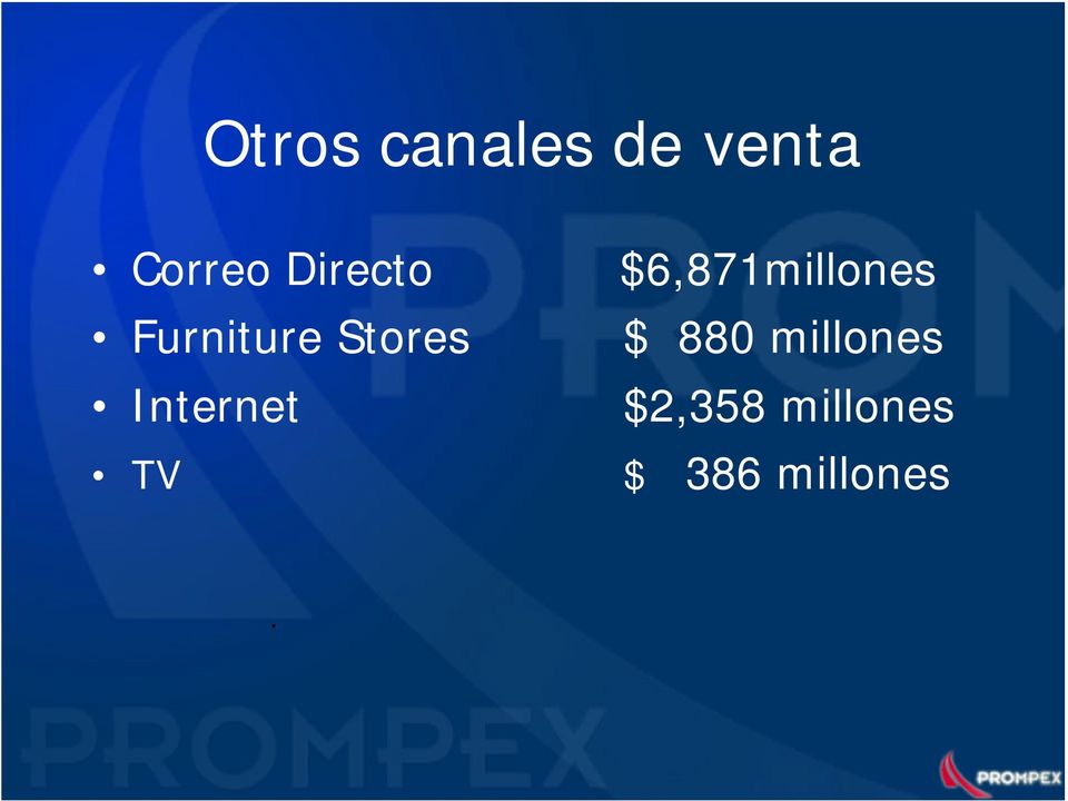 Internet TV $6,871millones $
