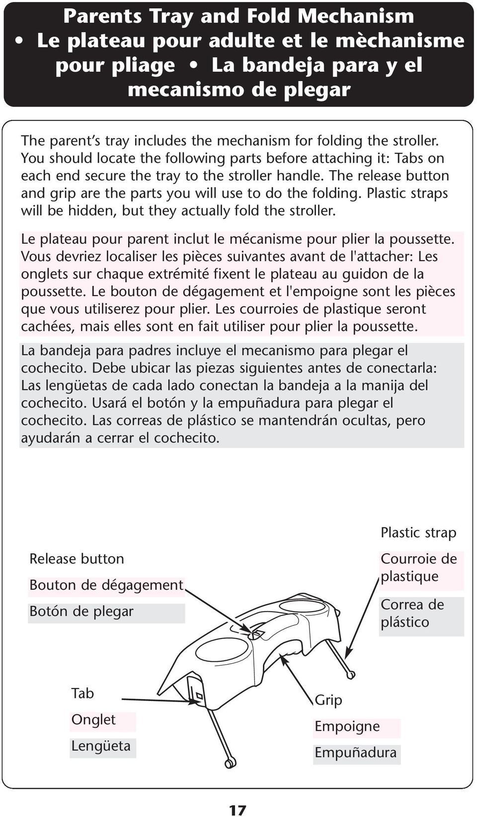 Plastic straps will be hidden, but they actually fold the stroller. Le plateau pour parent inclut le mécanisme pour plier la poussette.