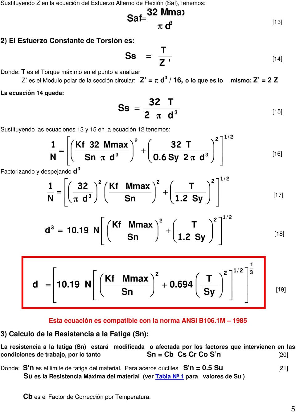 6 Sy π Factorizano y espejano Kf Mmax T = + [7] N π Sn. Sy Kf Mmax T = 0.9 N + [8] Sn. Sy = 0.9 N Kf Mmax Sn + 0.694 T Sy [9] Esta ecuación es compatible con la norma ANSI B06.