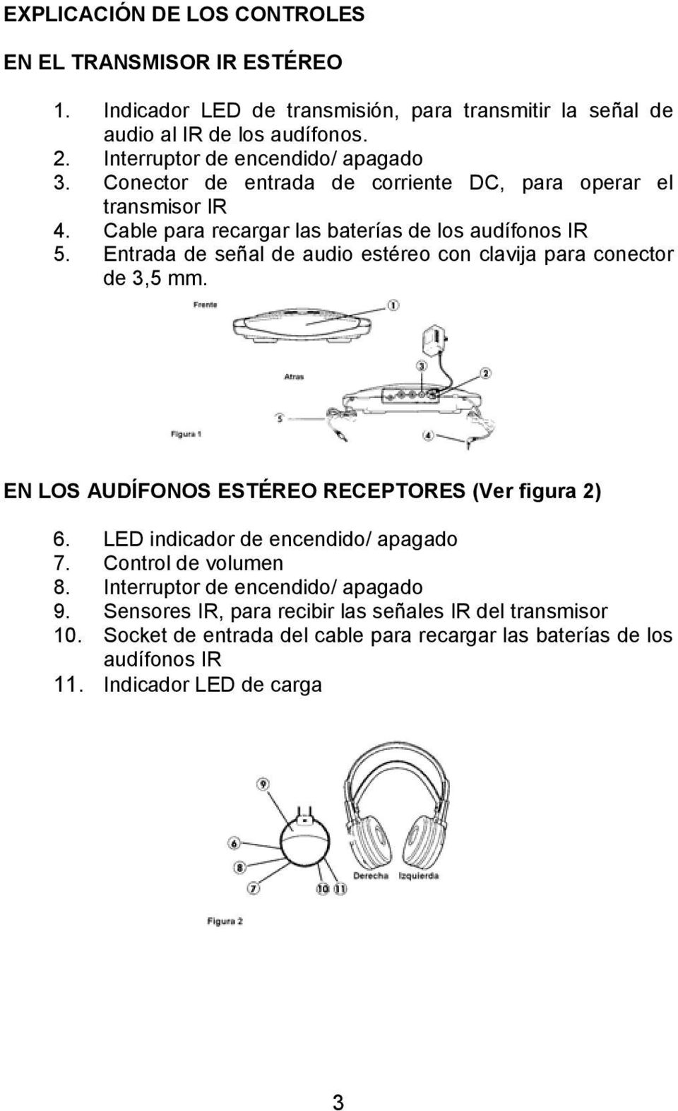 Entrada de señal de audio estéreo con clavija para conector de 3,5 mm. EN LOS AUDÍFONOS ESTÉREO RECEPTORES (Ver figura 2) 6. LED indicador de encendido/ apagado 7.