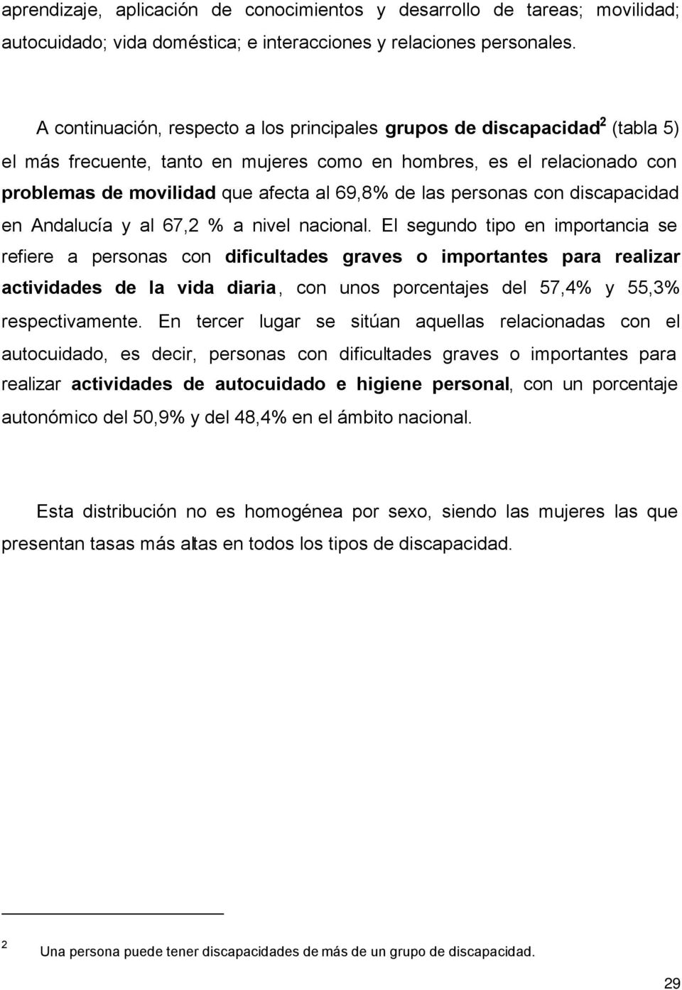 las personas con discapacidad en Andalucía y al 67,2 % a nivel nacional.