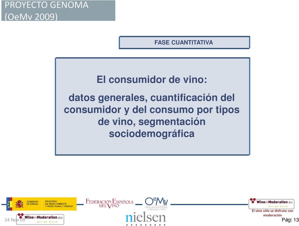 del consumo por tipos de vino, segmentación