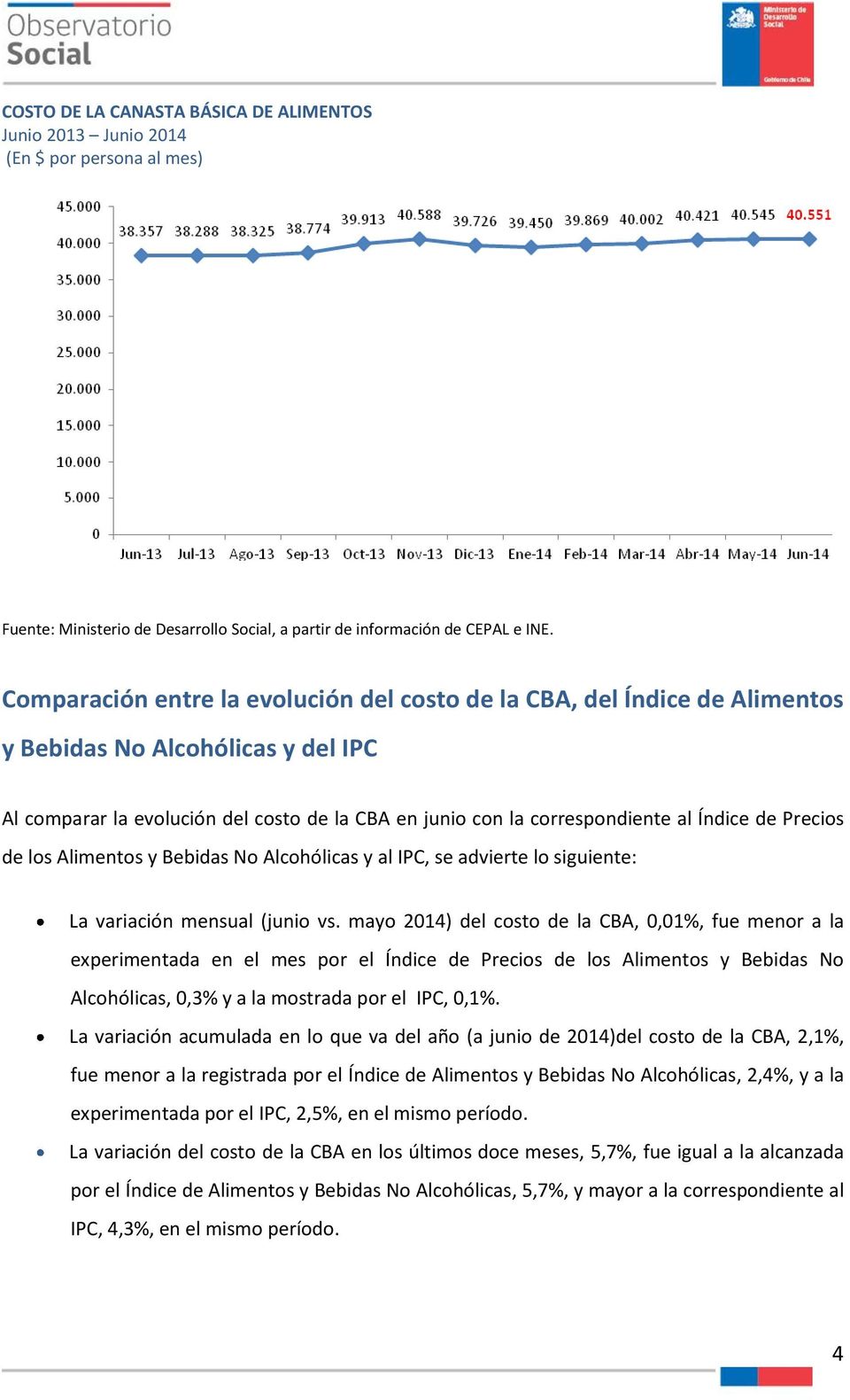 (junio vs. mayo 2014) del costo de la CBA, 0,01%, fue menor a la experimentada en el mes por el Índice de Precios de los Alimentos y Bebidas No Alcohólicas, 0,3% y a la mostrada por el IPC, 0,1%.