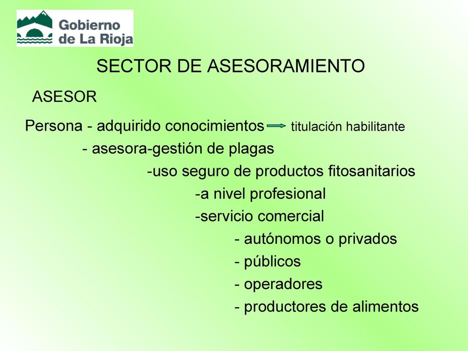 productos fitosanitarios -a nivel profesional -servicio comercial -