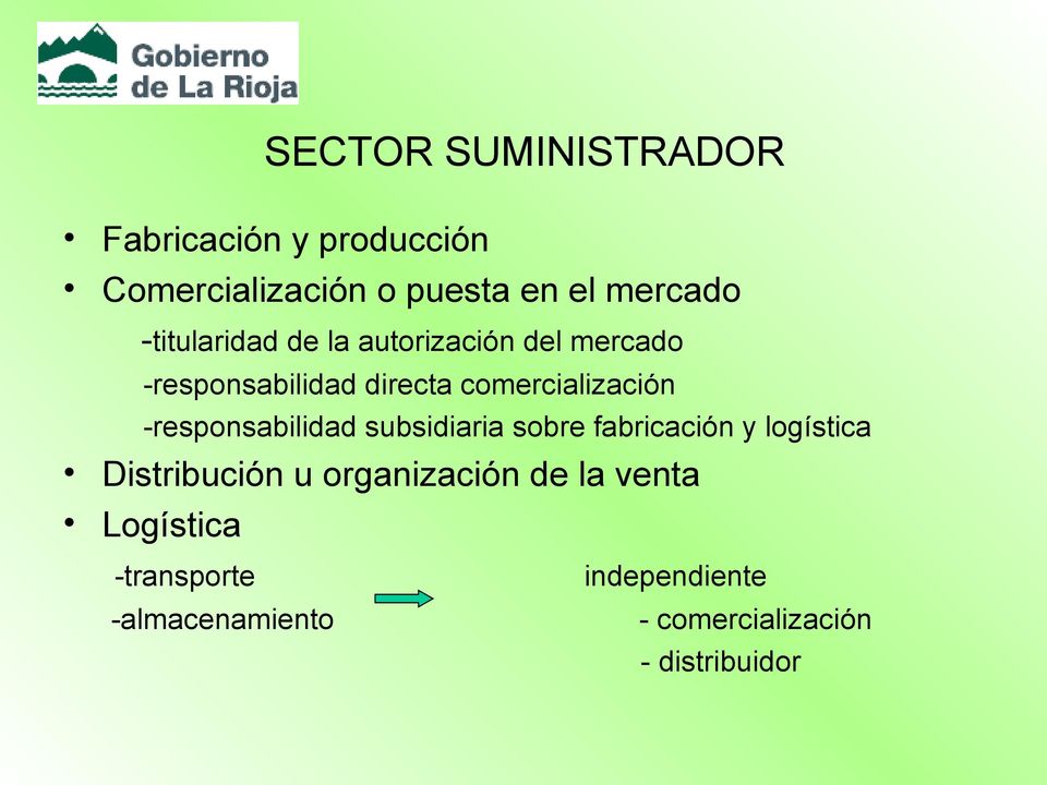 -responsabilidad subsidiaria sobre fabricación y logística Distribución u organización