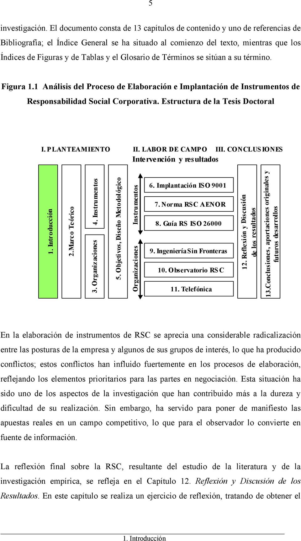 Glosario de Términos se sitúan a su término. Figura 1.1 Análisis del Proceso de Elaboración e Implantación de Instrumentos de Responsabilidad Social Corporativa. Estructura de la Tesis Doctoral I.