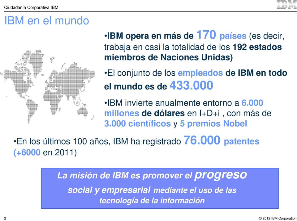 000 millones de dólares en I+D+i, con más de 3.000 científicos y 5 premios Nobel En los últimos 100 años, IBM ha registrado 76.