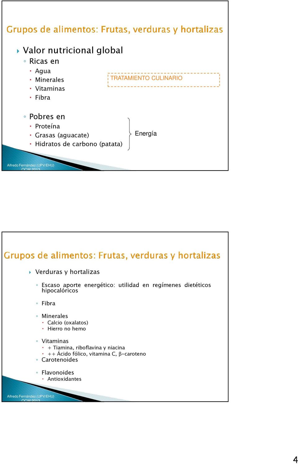 utilidad en regímenes dietéticos hipocalóricos Fibra Minerales Calcio (oxalatos) Hierro no hemo Vitaminas
