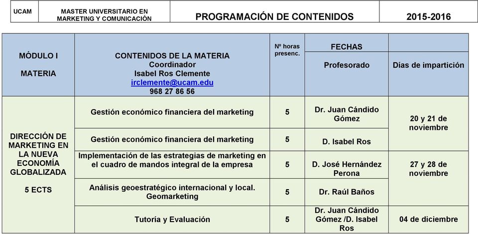 Juan Cándido Gómez Gestión económico financiera del marketing D.