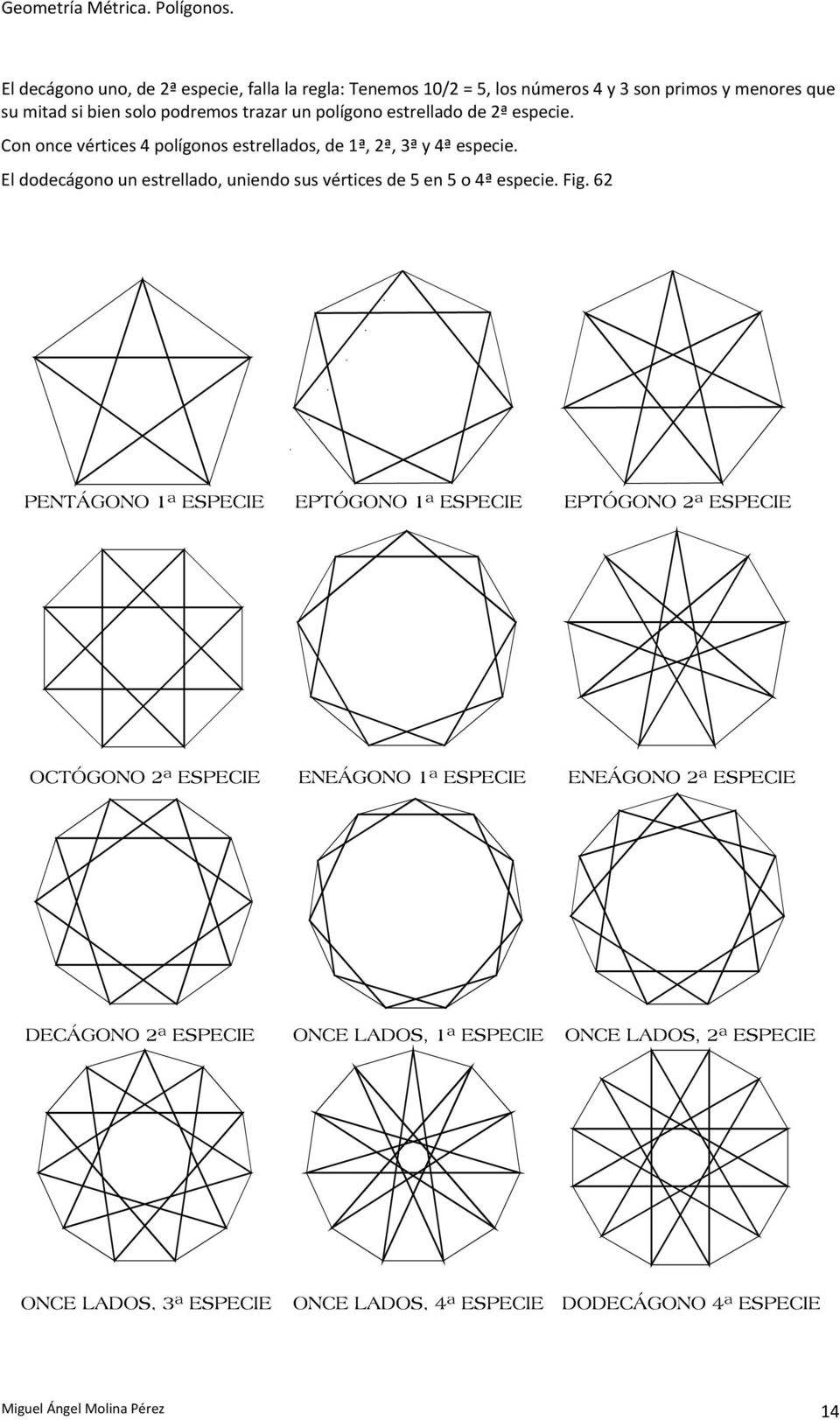 especie. Con once vértices 4 polígonos estrellados, de 1ª, 2ª, 3ª y 4ª especie.