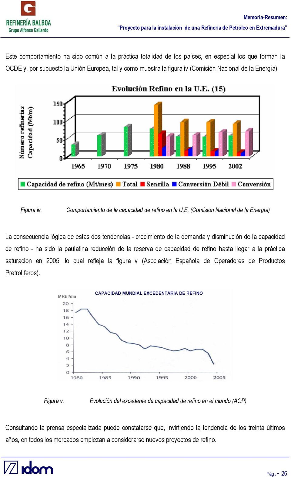 la capacidad de refino - ha sido la paulatina reducción de la reserva de capacidad de refino hasta llegar a la práctica saturación en 2005, lo cual refleja la figura v (Asociación Española de